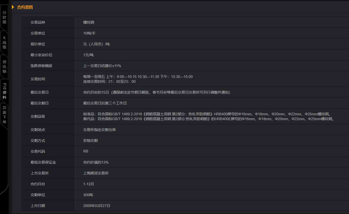 白银期货交易时间(白银交易时间)插图1 白银期货交易时间(白银交易时间)插图1