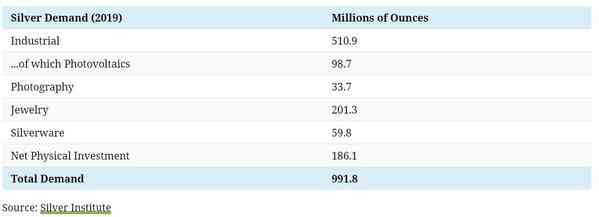 中国白银价格走势分析(中国白银价格走势分析)插图1 中国白银价格走势分析(中国白银价格走势分析)插图1