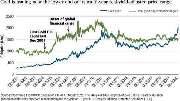 中国白银价格走势分析(中国白银价格走势分析)插图2 中国白银价格走势分析(中国白银价格走势分析)插图2