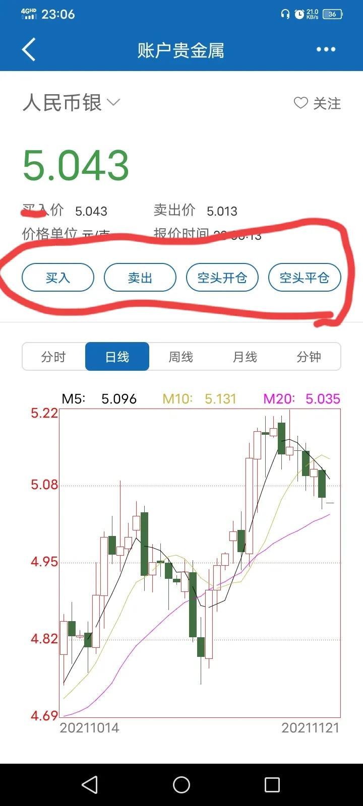 建行纸白银价格走势图(24小时上门回收黄金电话)插图1