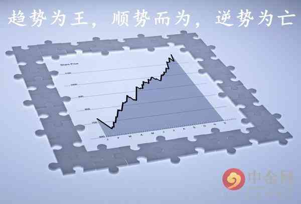 现货白银行情分析(现货白银行情分析消息)插图1