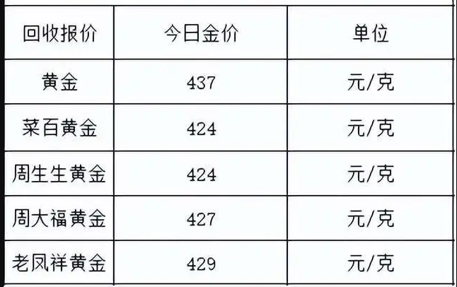 1686881098121237.png image.png