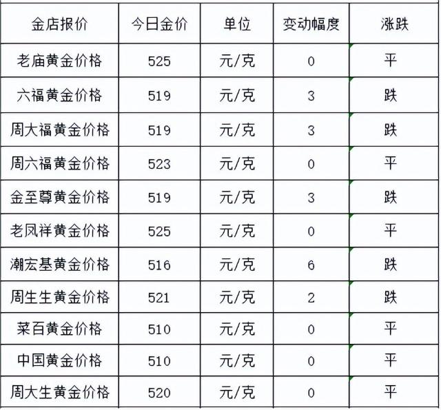 1689321033113105.jpg 1688447032192384.jpg