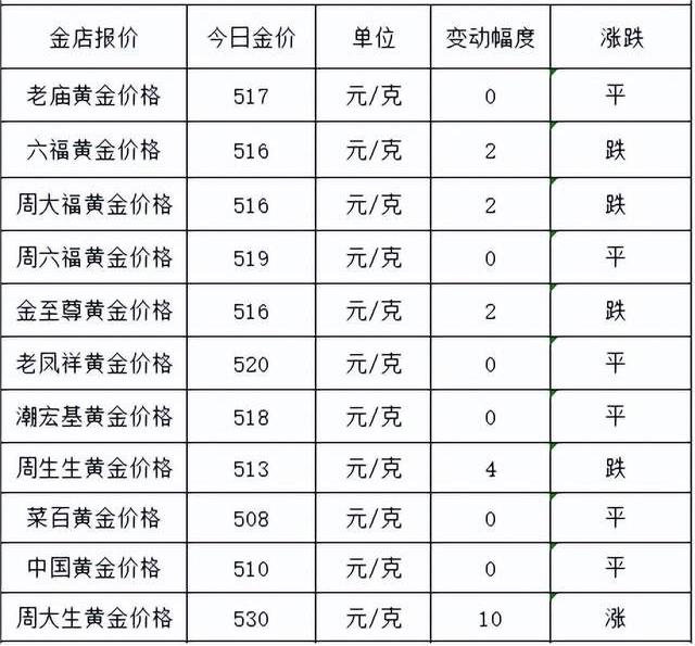 1689748381626349.jpg 1688373674339720.jpg