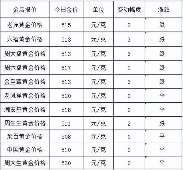 1689750999755302.jpg 1688370457572999.jpg