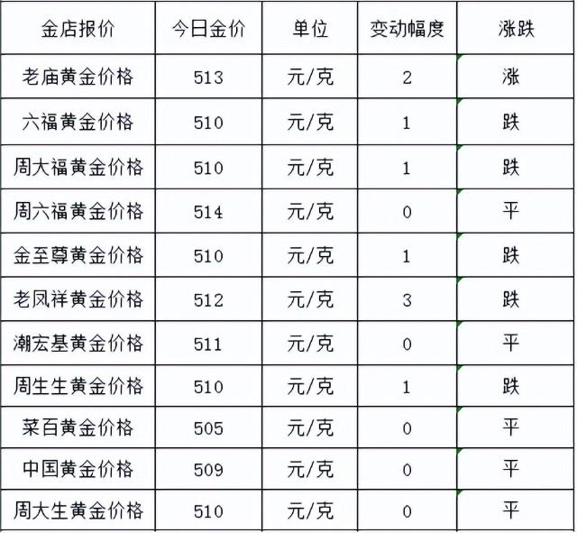 1689821186738304.jpg 1688526031583167.jpg