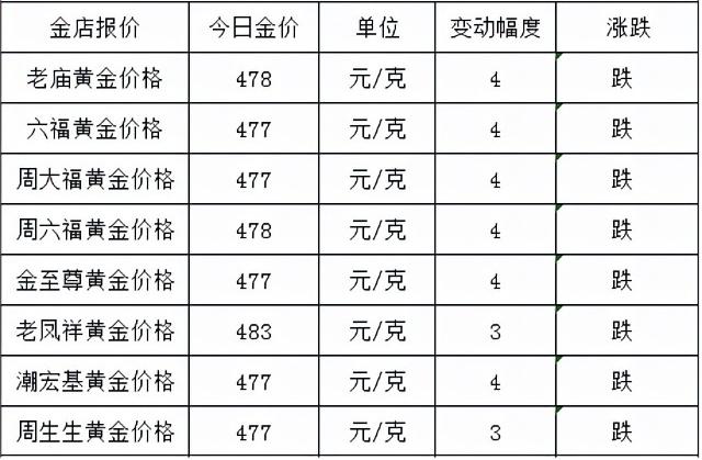 1690185844356874.jpg 1688698829416458.jpg