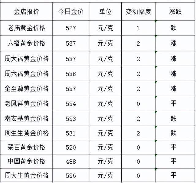 1690423066352110.jpg 1687240307531153.jpg