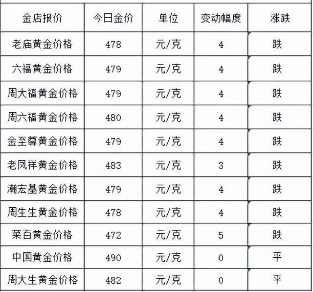 1690767951796870.jpg 1687937726944404.jpg