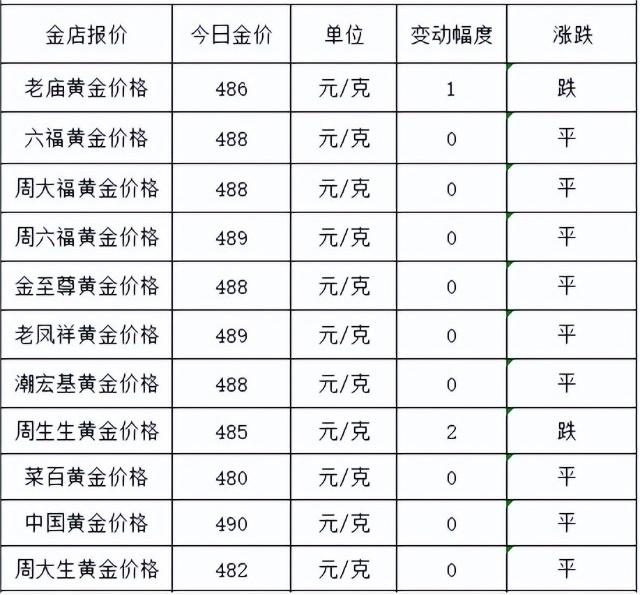 1690785905769842.jpg 1687935988442587.jpg