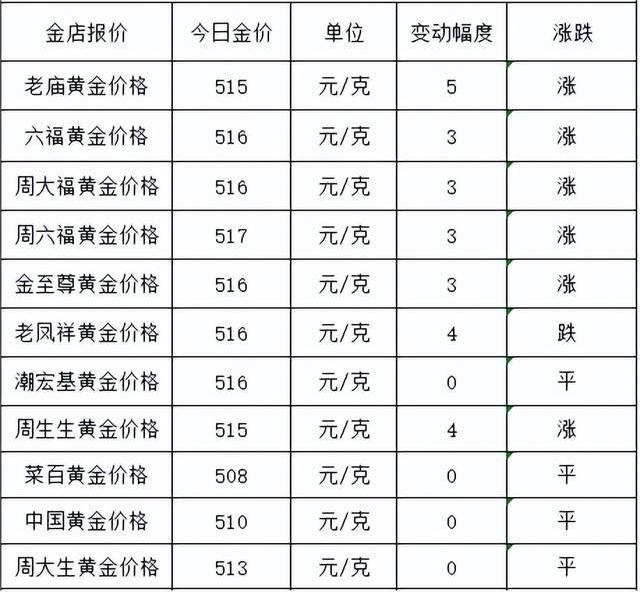 1690871617156377.jpg 1688367085597475.jpg