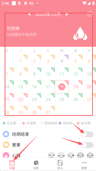 月经期安全期助理