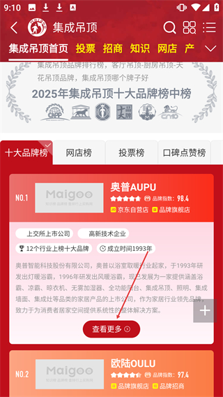 买购十大品牌排行榜