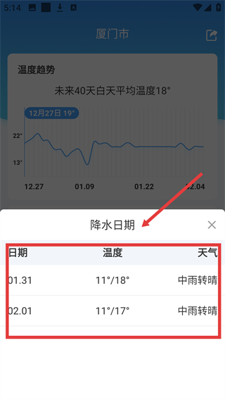 橡果天气最新版本