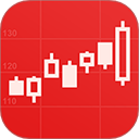 同花顺手机炒股