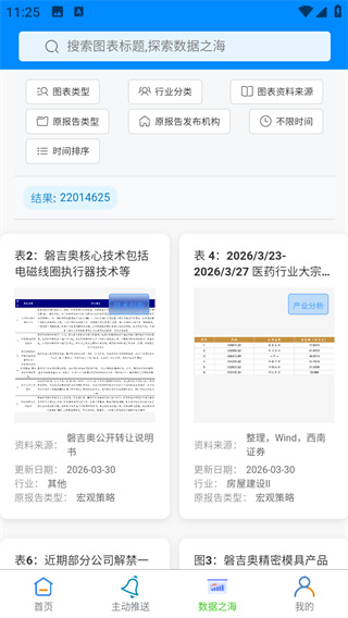 研报客