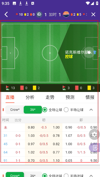 捷报比分