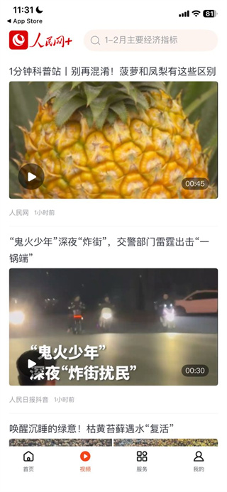 人民网+