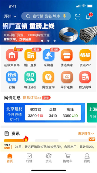 中钢网