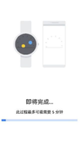 Wear OS by Google谷歌