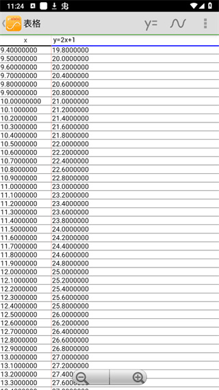 几何方程计算器