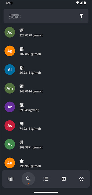 元素周期表