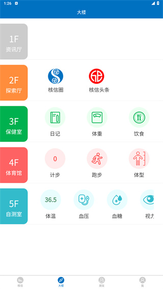 核信