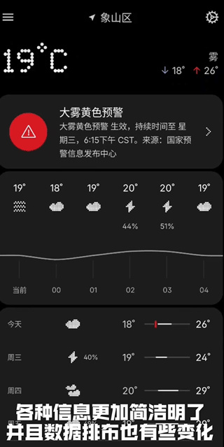 天气