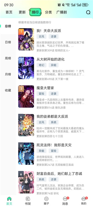 青漫
