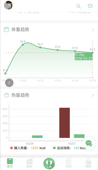 乐福能量云