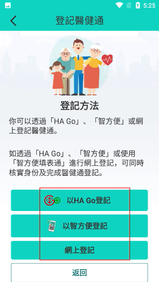 医健通正版