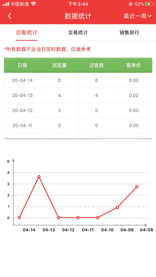 邮乐商家版
