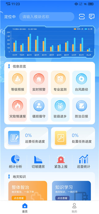 地灾智防