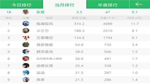骑巴2
