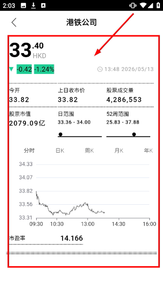 商业周刊