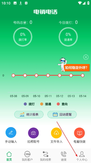 电销电话