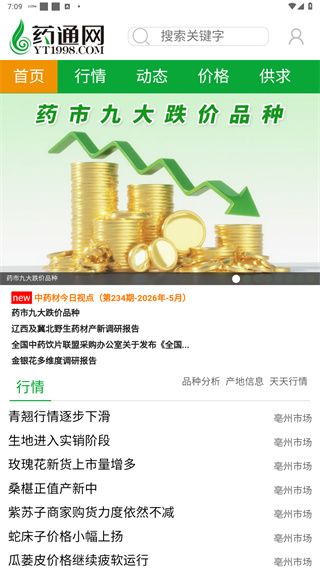 药通网