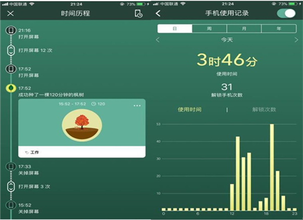 Forest专注森林