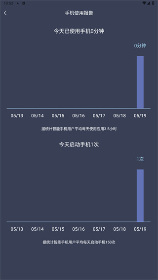 爱思护眼