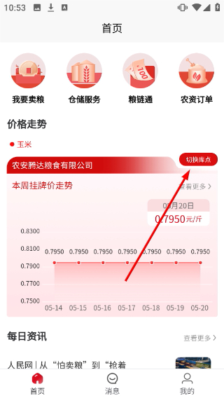 兴兴象农