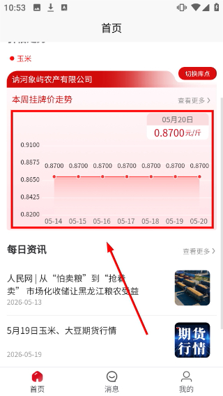 兴兴象农