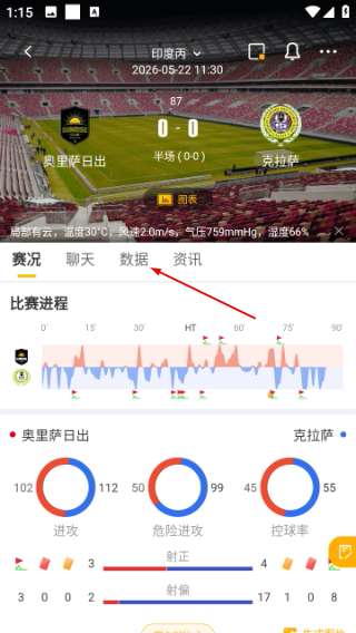 球天下