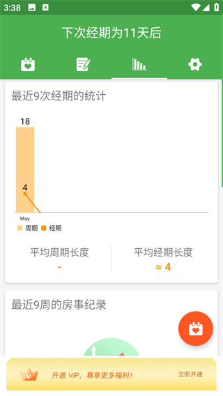 月经期记录