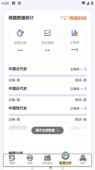 初中历史