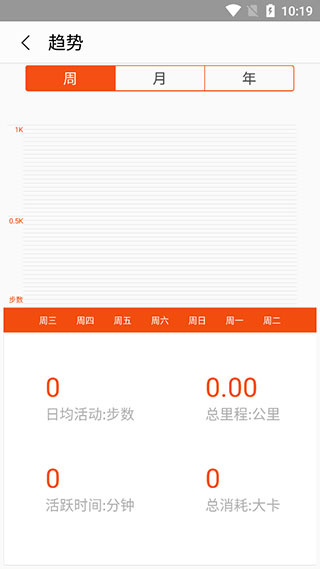 活力360