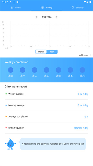 Drink Water Reminder