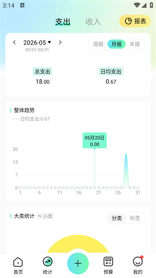 点点记账