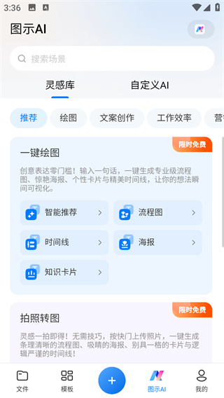 万兴图示