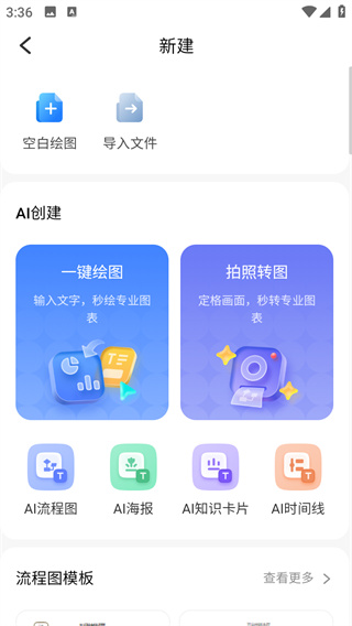 万兴图示