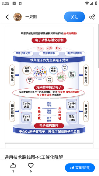 万兴图示